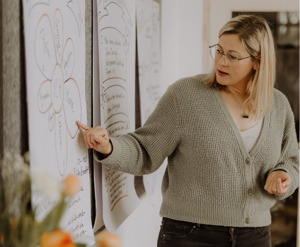 Coaching Sarah Asche Coaching Einheit